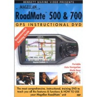 Avionics