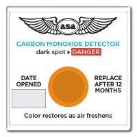 CO Detectors